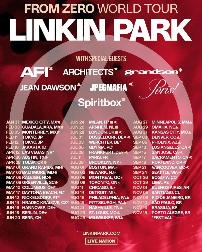 LINKIN PARK – PORTO ALEGRE (RS)